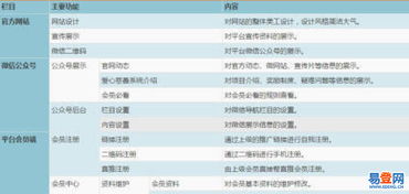 合肥企業網站建設 打造數字時代的企業名片與增長引擎